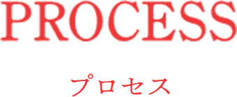 プロセス